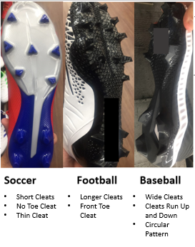 Cleats – Tri-State Sports